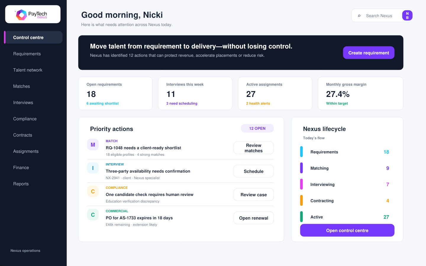 PayTech Nexus dashboard